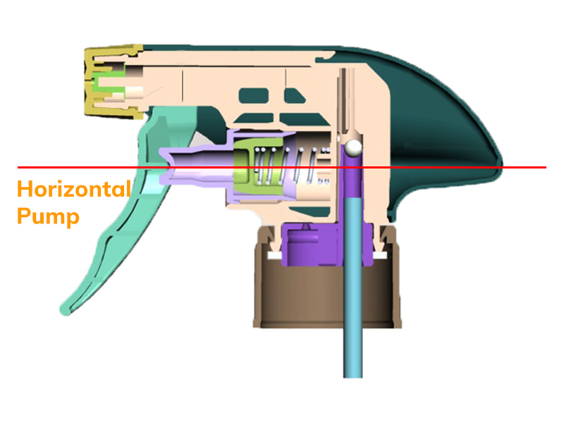 sectional view of trigger sprayer with horizontal pump