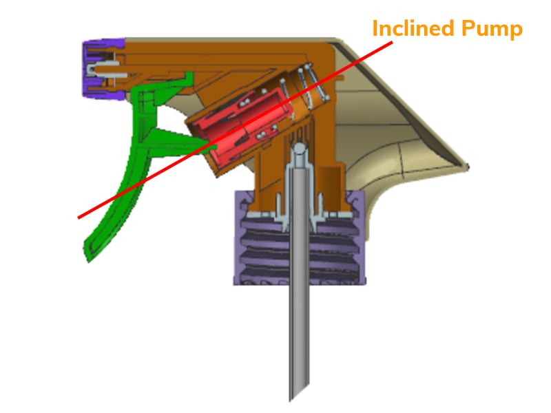 sectional view of trigger sprayer with inclined pump